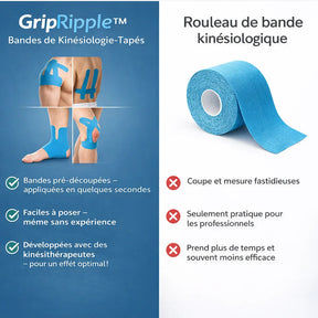 Kinesio Tape Pretagliato per il Ginocchio – GripRipple™