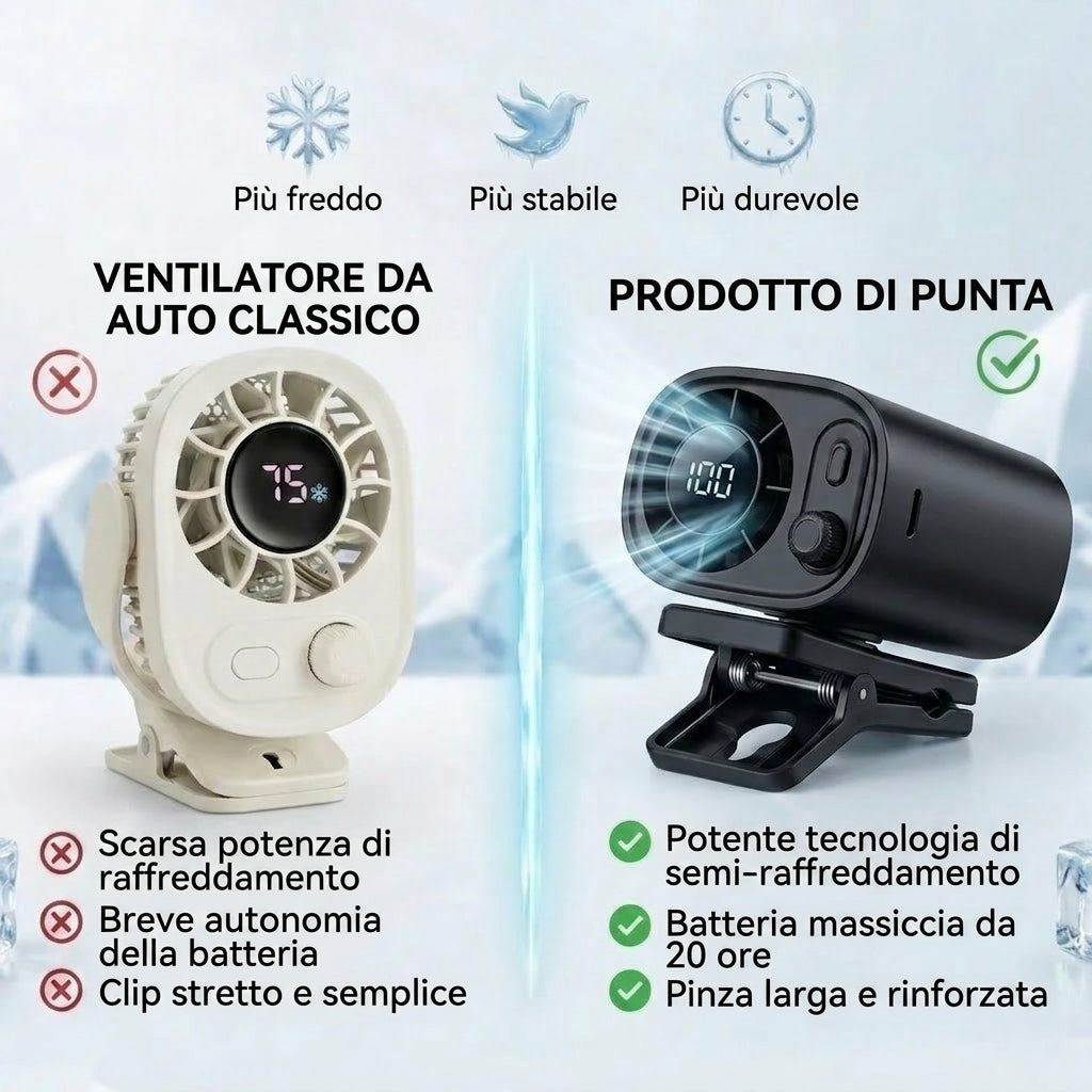 Sarttore | Freschezza Istantanea – TurboFlow™ Pro