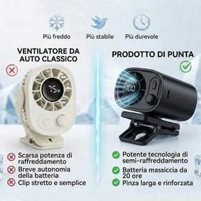 Sarttore | Freschezza Istantanea – TurboFlow™ Pro