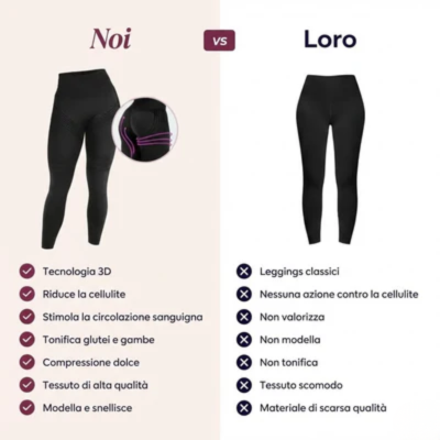 CurveLift™ | Leggings Modellanti 3D