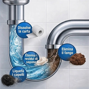 Sarttore | Disotturante a Schiuma Attiva – WildTornado™ Pro